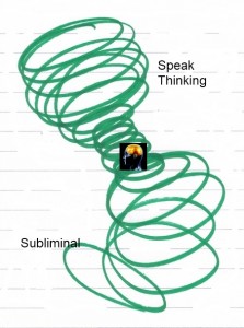 counter spiral sub
