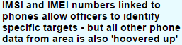 Police using ISMI catchers to 'hack into innocent people's mobile phones' Daily Mail Online (1)