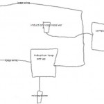 speak thinking induction loop set up 7th aug 2015